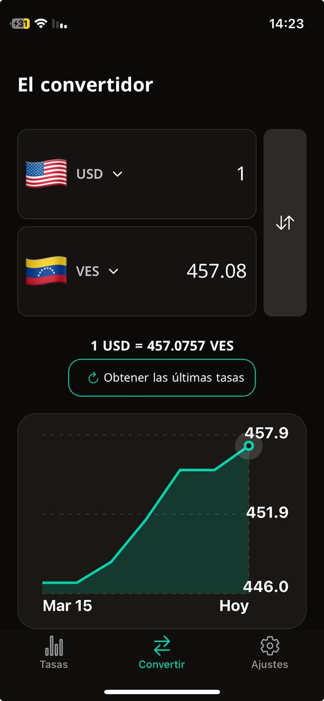 Captura de la app mostrando el conversor de USD a VES